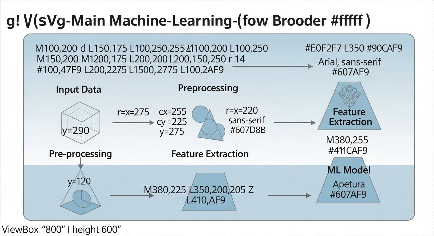 deep learning vs machine learning - infographic 4 illustration